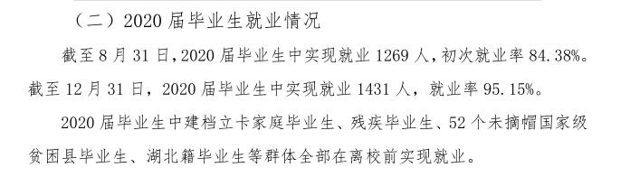仰恩大學就業率及就業前景怎么樣,好就業嗎？