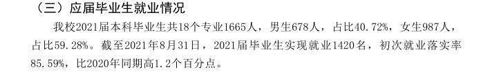 仰恩大學就業率及就業前景怎么樣,好就業嗎？