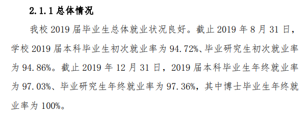 沈陽建筑大學就業(yè)率及就業(yè)前景怎么樣,好就業(yè)嗎？