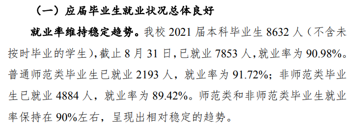 四川師范大學就業率及就業前景怎么樣,好就業嗎？