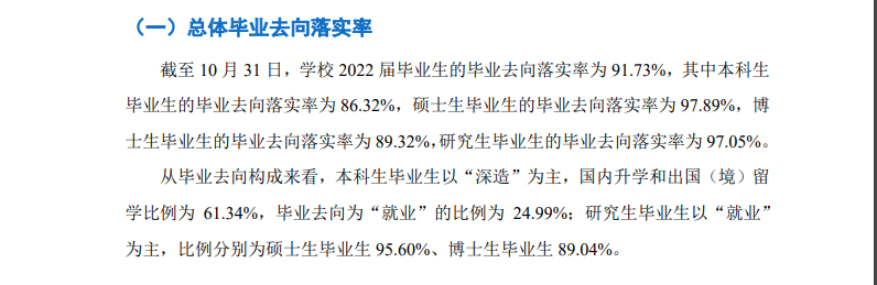 北京郵電大學(xué)就業(yè)率及就業(yè)前景怎么樣,好就業(yè)嗎？
