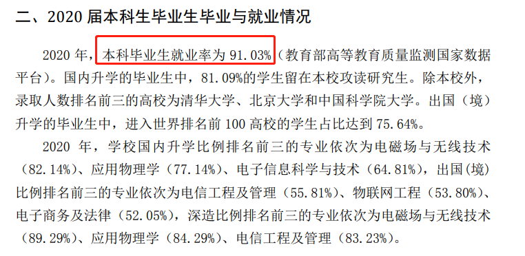 北京郵電大學(xué)就業(yè)率及就業(yè)前景怎么樣,好就業(yè)嗎？