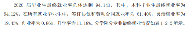 宿州學院就業率及就業前景怎么樣,好就業嗎？