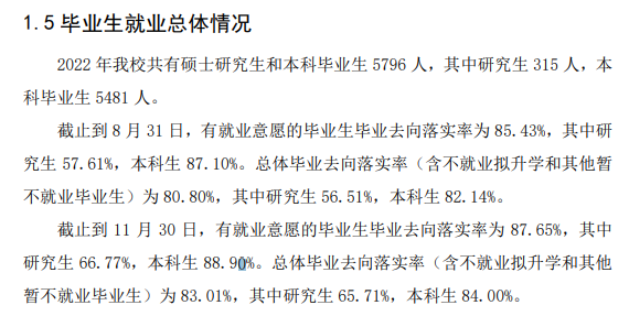 河北科技師范學院就業率及就業前景怎么樣,好就業嗎？