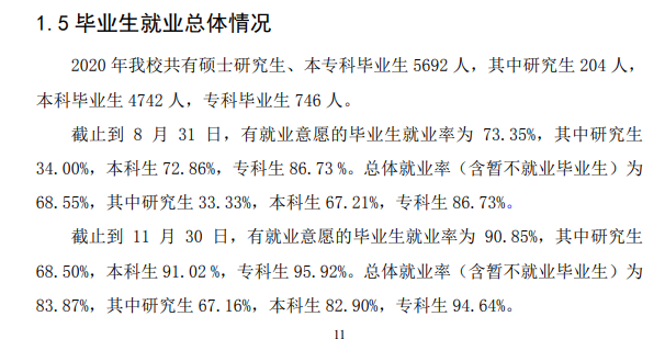 河北科技師范學院就業率及就業前景怎么樣,好就業嗎？