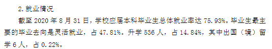 菏澤學院就業率及就業前景怎么樣,好就業嗎？