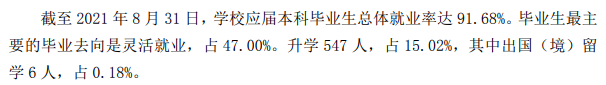 菏澤學院就業率及就業前景怎么樣,好就業嗎？