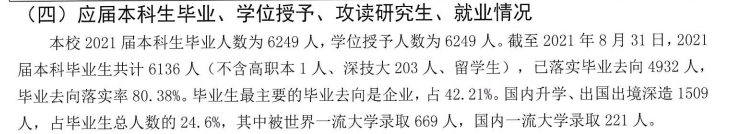 深圳大學就業率及就業前景怎么樣,好就業嗎？