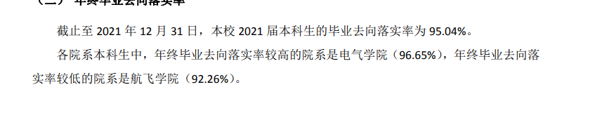 常州工學院就業率及就業前景怎么樣,好就業嗎？