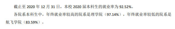 常州工學院就業率及就業前景怎么樣,好就業嗎？
