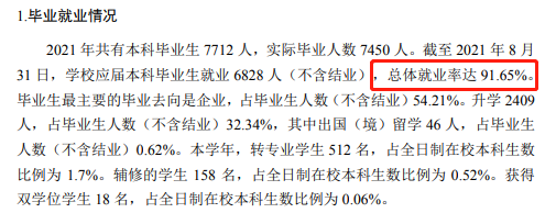 青島農業大學就業率及就業前景怎么樣,好就業嗎？
