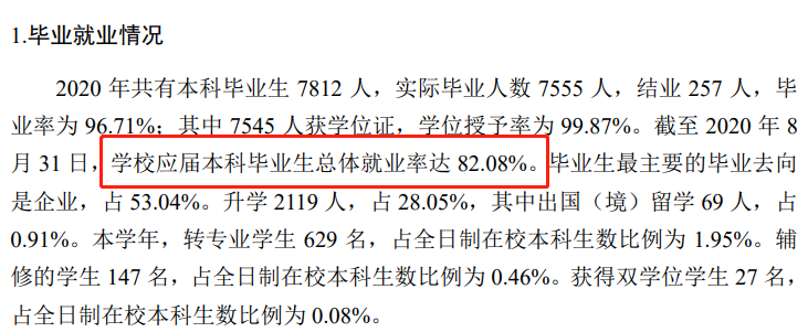 青島農業大學就業率及就業前景怎么樣,好就業嗎？