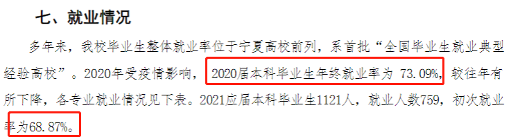 寧夏醫科大學就業率及就業前景怎么樣,好就業嗎？