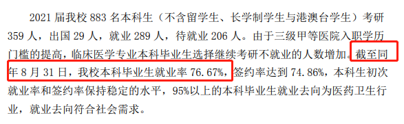 首都醫科大學就業率及就業前景怎么樣,好就業嗎？