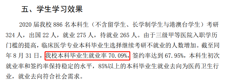 首都醫科大學就業率及就業前景怎么樣,好就業嗎？