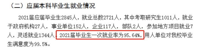 濰坊醫(yī)學(xué)院就業(yè)率及就業(yè)前景怎么樣,好就業(yè)嗎？
