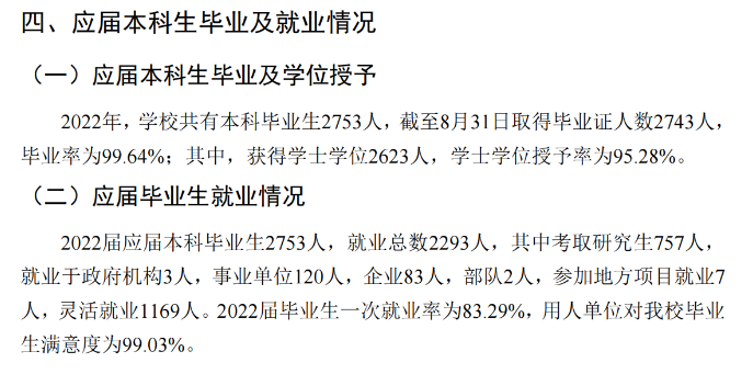 濰坊醫(yī)學(xué)院就業(yè)率及就業(yè)前景怎么樣,好就業(yè)嗎？