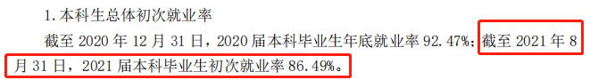 山東中醫藥大學就業率及就業前景怎么樣,好就業嗎？