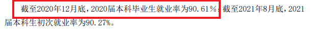 齊魯工業大學就業率及就業前景怎么樣,好就業嗎？