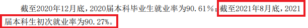 齊魯工業大學就業率及就業前景怎么樣,好就業嗎？