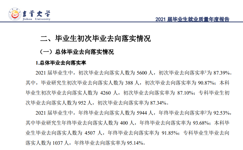 吉首大學就業率及就業前景怎么樣,好就業嗎？