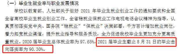 濱州醫學院就業率及就業前景怎么樣,好就業嗎？