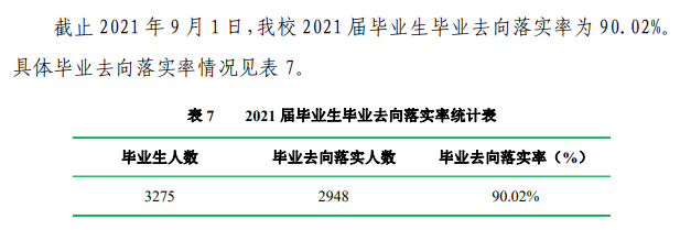 商洛學(xué)院就業(yè)率及就業(yè)前景怎么樣,好就業(yè)嗎？