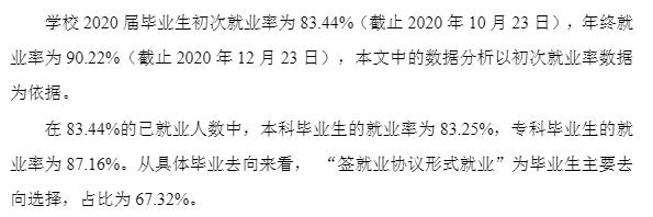 西安文理學院就業率及就業前景怎么樣,好就業嗎？