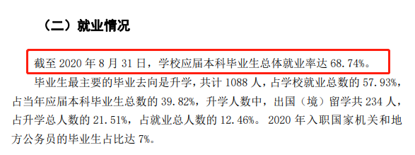 中央民族大學就業率及就業前景怎么樣,好就業嗎？