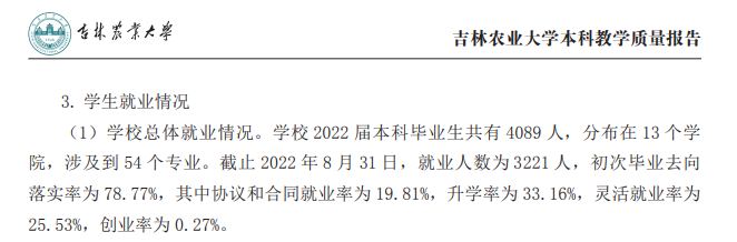 吉林農(nóng)業(yè)大學(xué)就業(yè)率及就業(yè)前景怎么樣,好就業(yè)嗎？