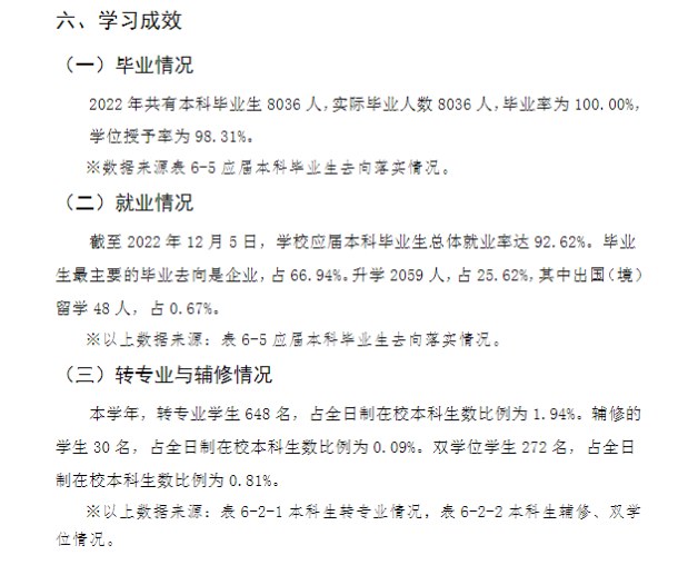 長江大學就業率及就業前景怎么樣,好就業嗎？