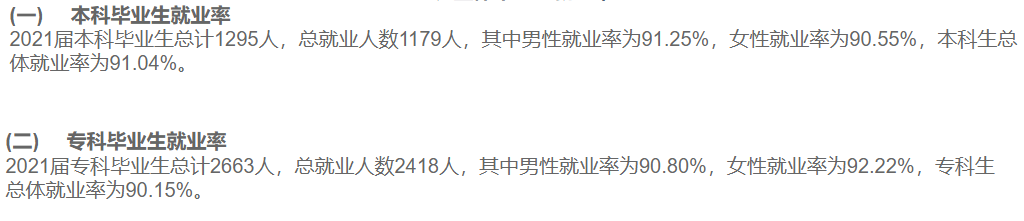 西安交通工程學院就業(yè)率及就業(yè)前景怎么樣,好就業(yè)嗎？