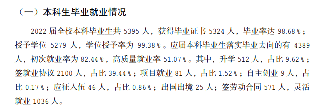 運城學院就業率及就業前景怎么樣,好就業嗎？