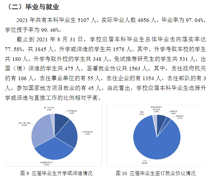 中南財(cái)經(jīng)政法大學(xué)就業(yè)率及就業(yè)前景怎么樣,好就業(yè)嗎？