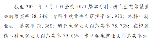 內蒙古工業大學就業率及就業前景怎么樣,好就業嗎？