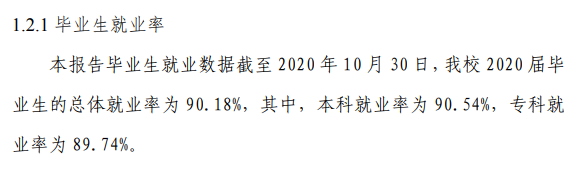 陜西國際商貿(mào)學(xué)院就業(yè)率及就業(yè)前景怎么樣,好就業(yè)嗎？