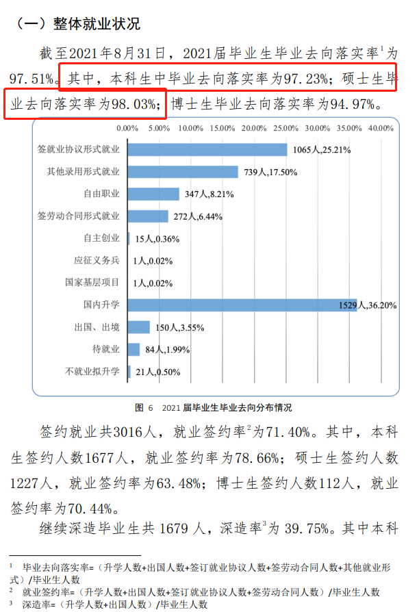 中國政法大學就業率及就業前景怎么樣,好就業嗎？