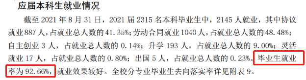 山東石油化工學院就業率及就業前景怎么樣,好就業嗎？