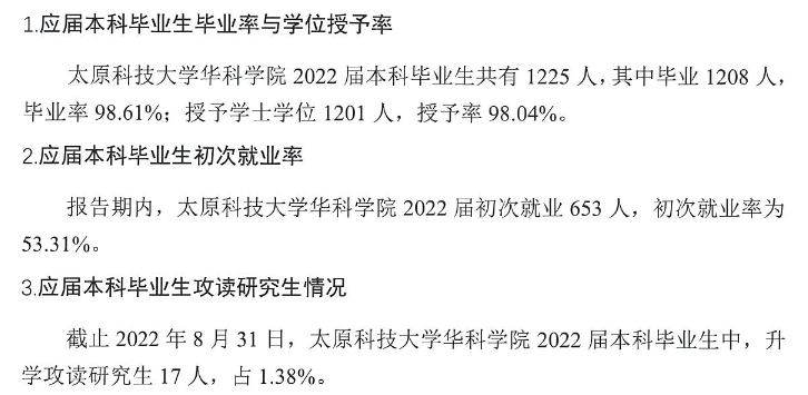 山西科技學院就業率及就業前景怎么樣,好就業嗎？