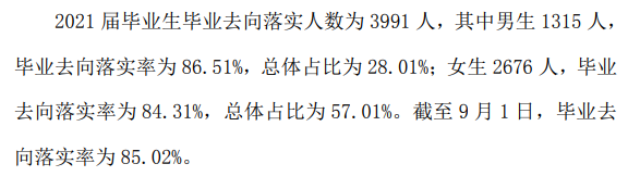 渭南師范學院就業率及就業前景怎么樣,好就業嗎？
