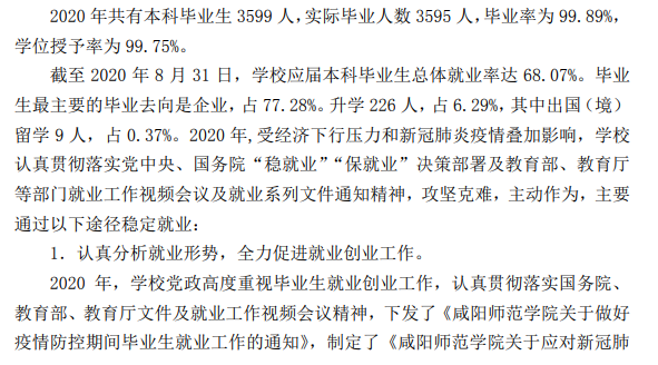 咸陽師范學院就業率及就業前景怎么樣,好就業嗎？