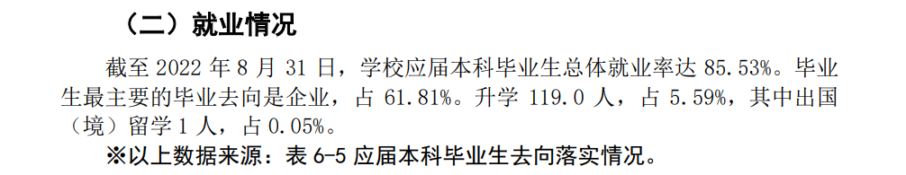 四川民族學院就業率及就業前景怎么樣,好就業嗎？