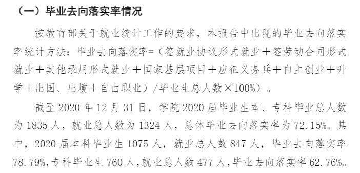 山西能源學院就業率及就業前景怎么樣,好就業嗎？