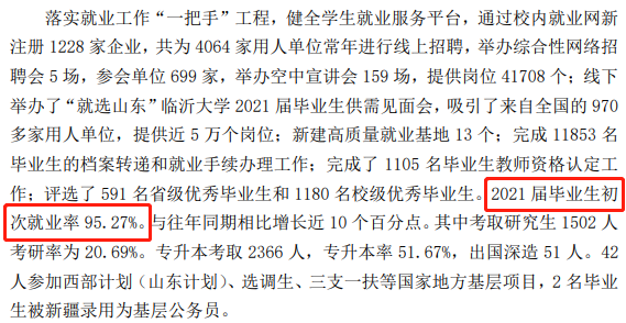 臨沂大學就業率及就業前景怎么樣,好就業嗎？
