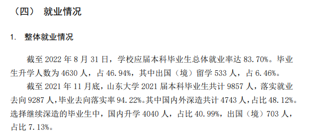 山東大學就業率及就業前景怎么樣,好就業嗎？