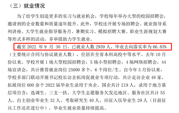 閩南理工學院就業率及就業前景怎么樣,好就業嗎？