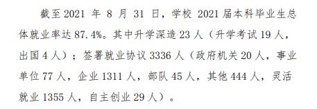 閩南理工學院就業率及就業前景怎么樣,好就業嗎？