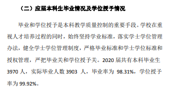 閩南理工學院就業率及就業前景怎么樣,好就業嗎？