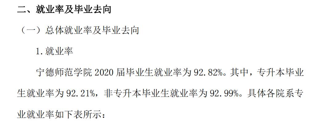 寧德師范學(xué)院就業(yè)率及就業(yè)前景怎么樣,好就業(yè)嗎？