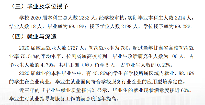 蘭州工業學院就業率及就業前景怎么樣,好就業嗎？